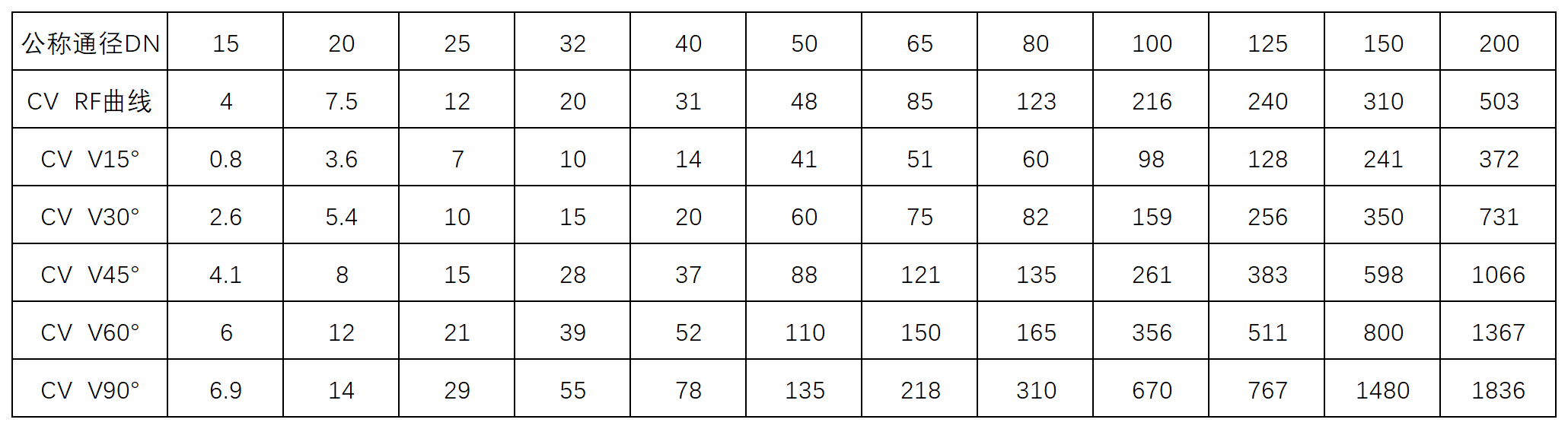 BV_Sheet1.png