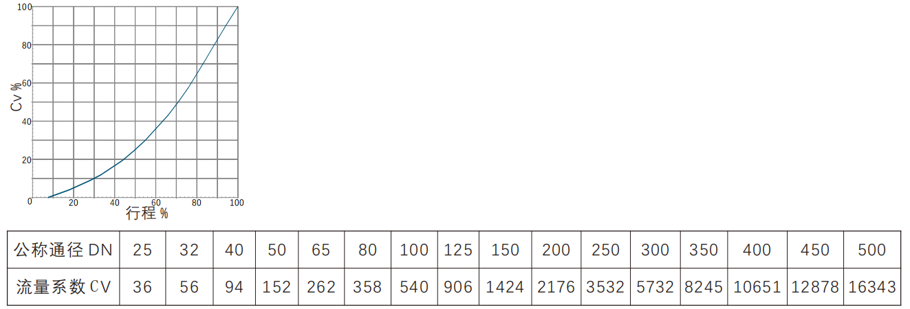 BV62 01.png