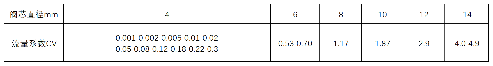 MV2.png